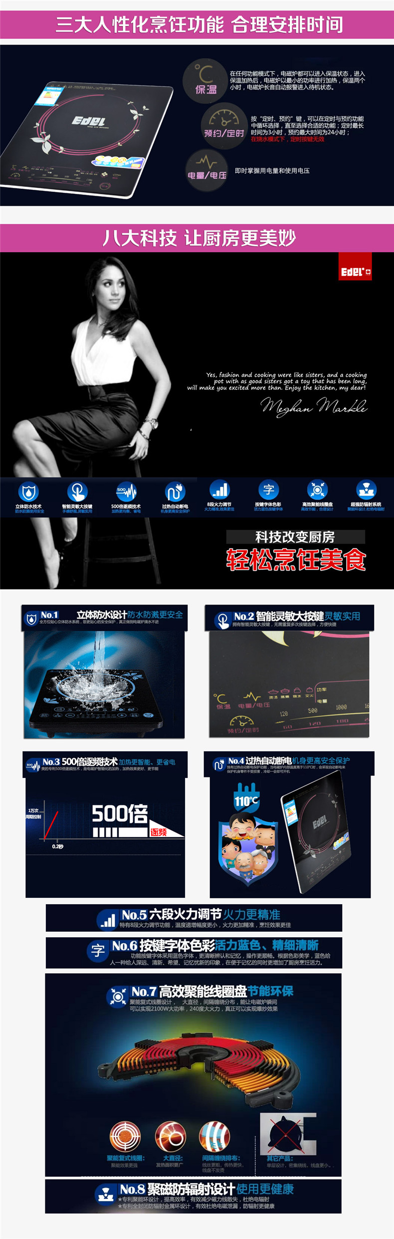 宜阁(edei)GF-2六档智能调温触屏大功率电磁炉锅2100w