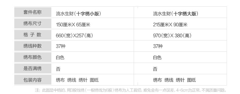 
                                        
                                                            5D钻石十字绣客厅新款钻石绣迎客松钻石画满钻十字绣流水生财大幅线绣刺绣画 【钻石画非满钻】-150x60厘米--效果细腻逼真                
