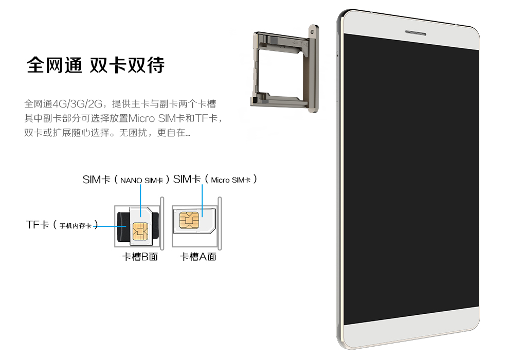 米蓝（MLLED）L1 智能手机 全网通4G手机 双卡双待 白色