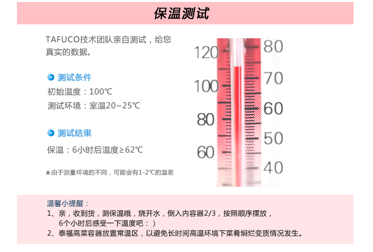
                                                                                泰福高（TAFUCO）日本泰福高不锈钢保温饭盒 学生饭盒多层便当盒 大容量保温桶多层儿童孕妇饭盒 T2551紫色/2L/3层/餐具+包                