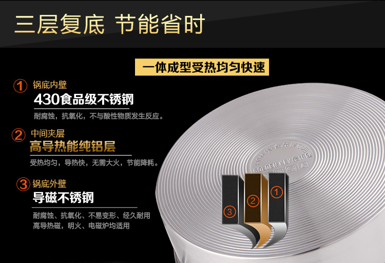 金钥匙（GOLDENKEY）奶锅 16cm汤锅 不锈钢复底