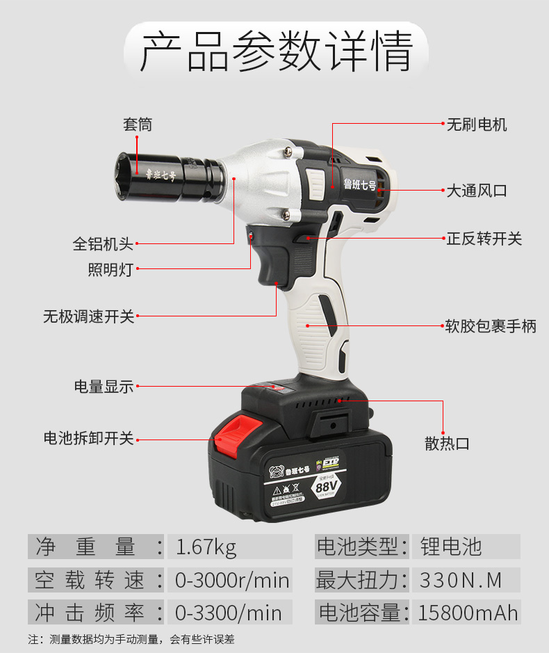 俱全无刷电动扳手锂电充电扳手冲击汽车脚手架子工木工套筒风炮专业
