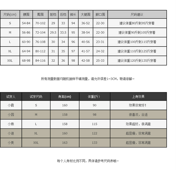 尼恩赛斯 加绒加厚打底裤女秋冬季外穿小脚裤铅笔裤长裤高腰显瘦弹力大码 黑色黄金绒无扣款 L