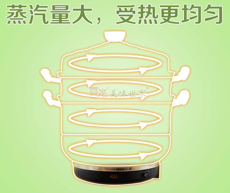 
                                        能蒸又能煲汤美味世家（meiweishijia)30厘米多层不锈钢电蒸锅多功能节能蒸锅  30厘米六层电蒸锅                