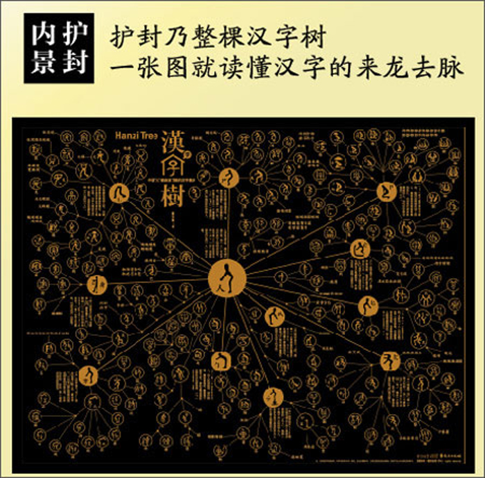 汉字树:活在字里的中国人 (2014年全国教师阅读推荐书目) 廖文豪