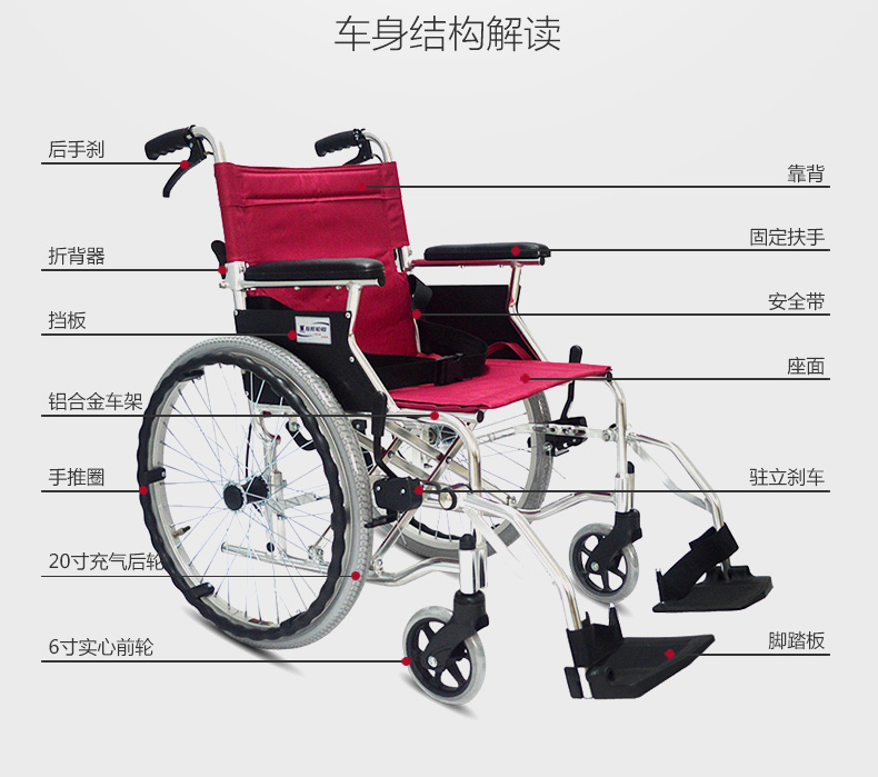 互邦轮椅价格表图片