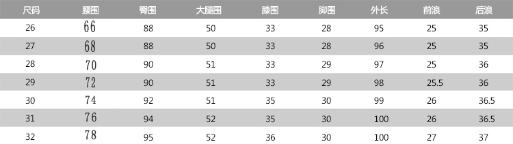 季芸2015秋冬新款加绒加厚牛仔裤女糖果色高腰小脚铅笔裤长裤女 黑色加绒 29码