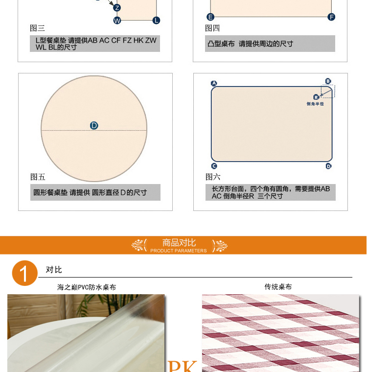 海之巅防水桌布PVC软质玻璃透明餐桌布塑料桌垫茶几垫台布水晶板 圆形透明2mm厚 直径150CM