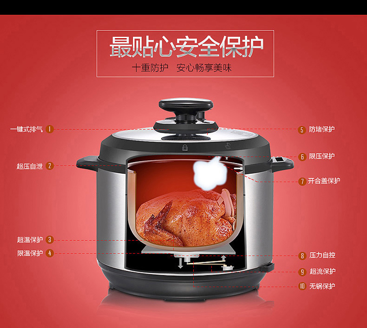 Midea/美的 电压力锅双胆5L/6L智能家用电高压锅电饭煲 汤锅汤煲 煮饭 6升款
