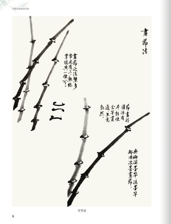目录  画竹技法 1 一,墨竹画法2 1. 写竿法2 2. 写节法5 3.