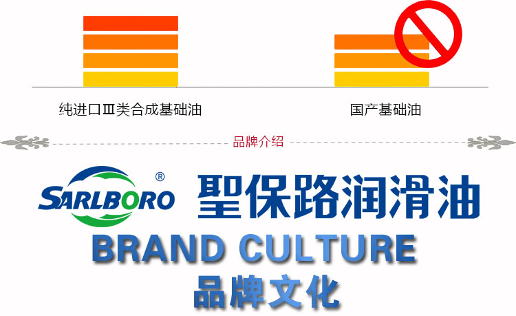 圣保路sarlboro润滑油sn10w40合成型汽车润滑油国产日韩系车通用机油