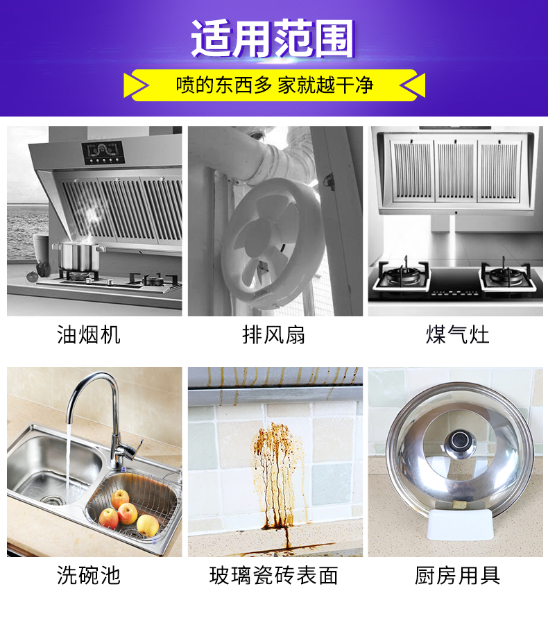 88708-油烟机清洗剂多功能泡沫清洁剂厨房去重油污净油烟净强力除油剂油渍净家用去油污神器一喷净-详情图