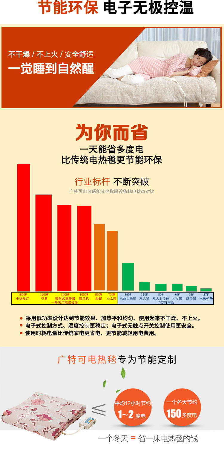 
                                        KOTEC广特可 日本安全技术 沙发式电热毯(长毛绒)无极调温 象牙色 180*80                