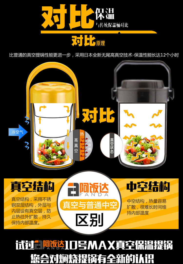 
                                        阿饭达10号 304不锈钢真空保温饭盒 3层超长保温桶饭盒便当盒闷烧提锅A型 金色2.2L加保温袋                