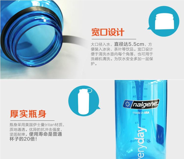 情侣套装2 乐基因（Nalgene）美国原装进口大容量塑料运动水壶户外健身水杯