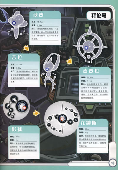 赛尔号是根据赛尔机器人的特质开发的先锋探索船,于赛尔历39年在外