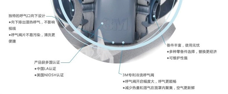 
                                        3M 7502半面罩（中号标准号） 7501（小号）硅胶主体面具  不能单一使用 7501小号面具                