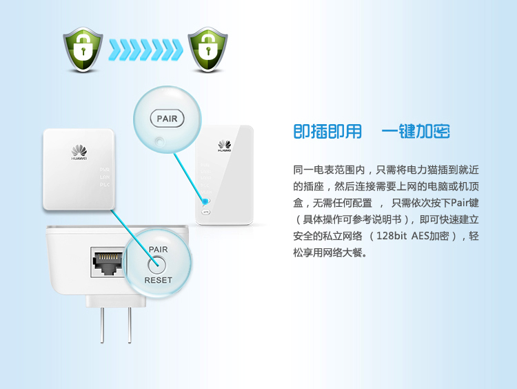 华为HUAWEI PT530+PT500 电力猫 电力线适配器 300M无线套装