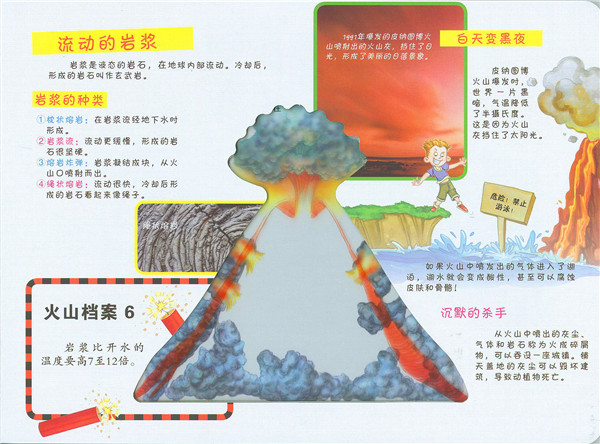 x光大扫描—火山喷发