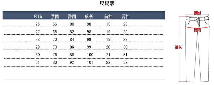 
                                        Ardunzz阿顿资2017牛仔裤女春季修身显瘦胖mm大码中低腰裤女休闲小脚裤963 浅蓝 31码(2.4尺80厘米)                