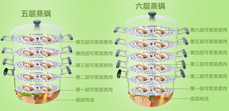 
                                        小熊多用多功能高效节能锅30cm六层不锈钢蒸锅加厚节能锅蒸蓖蒸笼煲汤锅蒸格蒸屉蒸汽锅炖锅 30cm加厚六层蒸锅保十年                