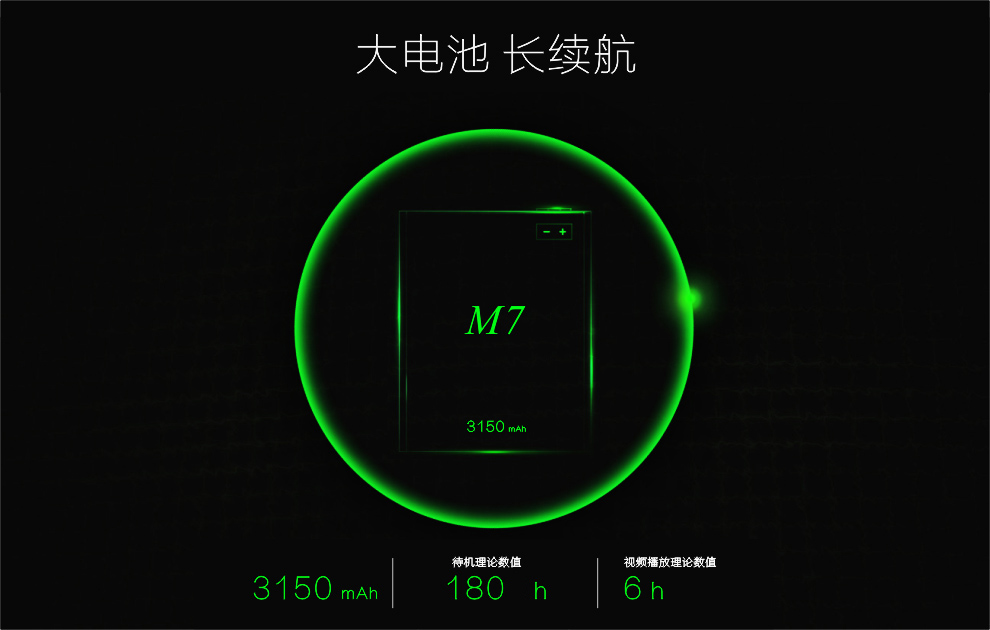 
                                        聆韵M7 移动4G手机 双卡双待智能手机 金色                