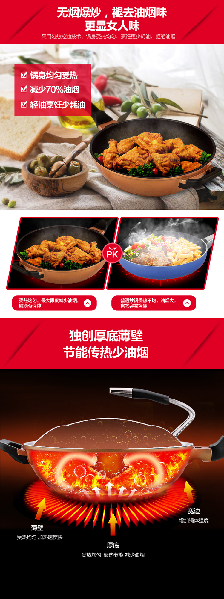 炊大皇爆炒炒锅无油烟不粘炒菜烹饪锅具电磁炉通用炒锅 32cm