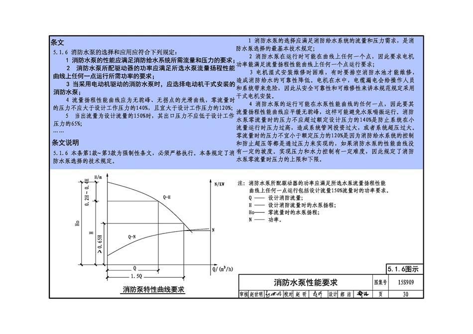 内 容 简 介 本图集为新编图集,供在新建,改建,扩建的民用建筑工程中