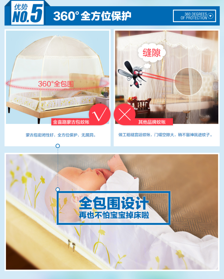 
                                        金喜路家纺 升级版三开门加密蒙古包蚊帐 双拉链三开门加高空间可挂风扇蚊帐1.5 蓝绿色 1.5m床                