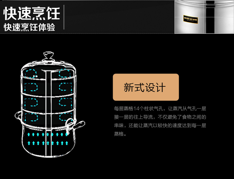 金钥匙（GOLDENKEY）蒸锅 四层 30cm原味复底蒸笼