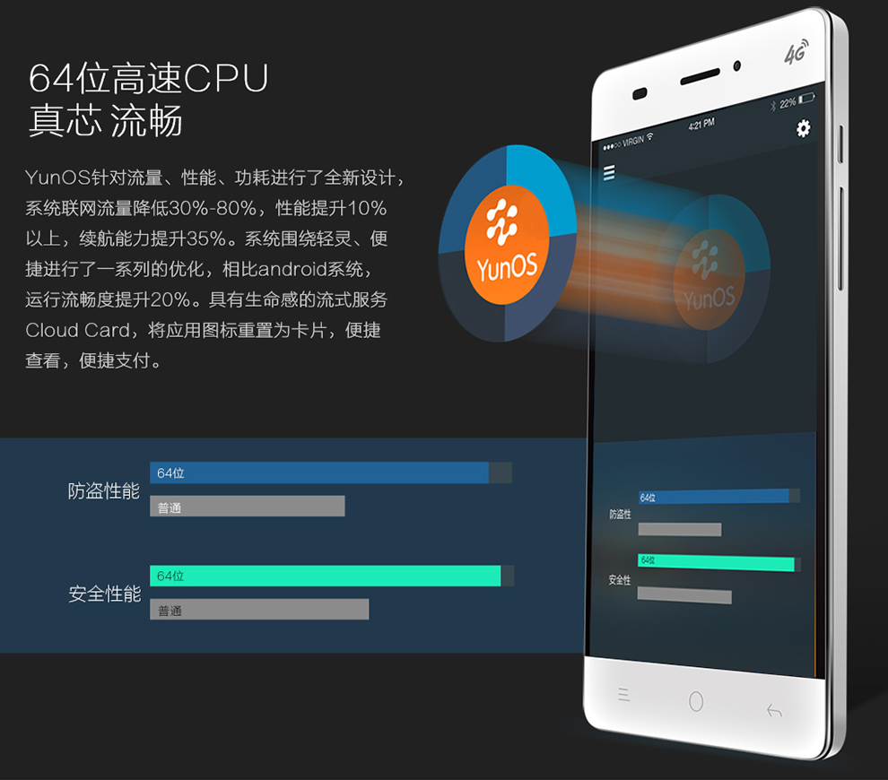 小辣椒 红辣椒XM-T 移动4G 双卡双待 手机 白色 移动4G 标配版