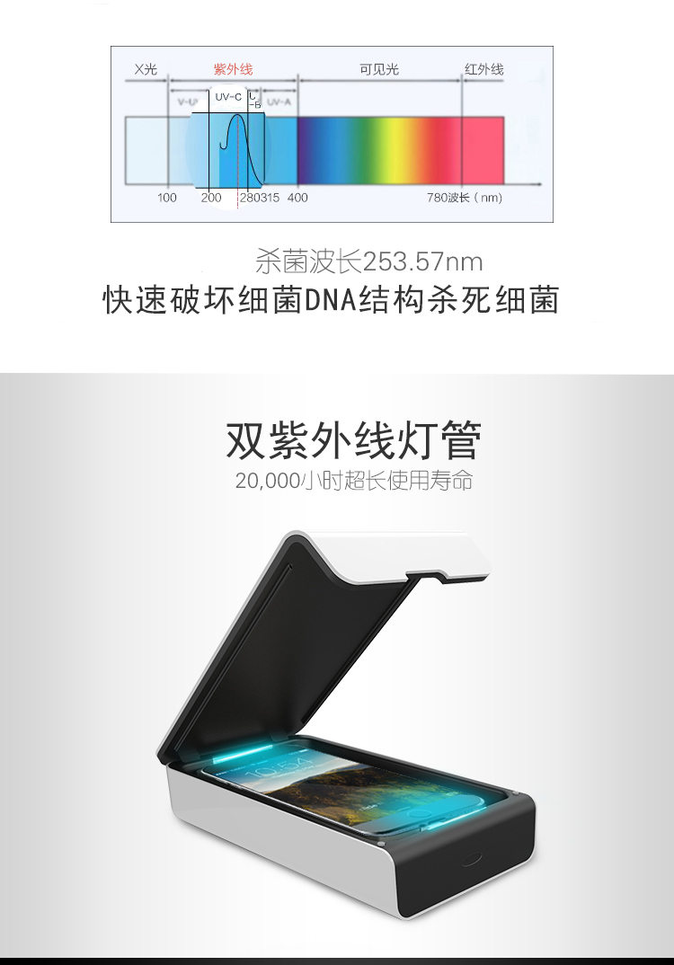 多功能紫外線臭氧清潔殺菌手機消毒器福利禮品