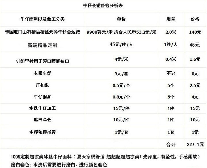 
                                        四季百搭2017韩版高端夏秋牛仔裙中袖街头显瘦长款气质连衣裙 女 牛仔蓝(中袖) XL                