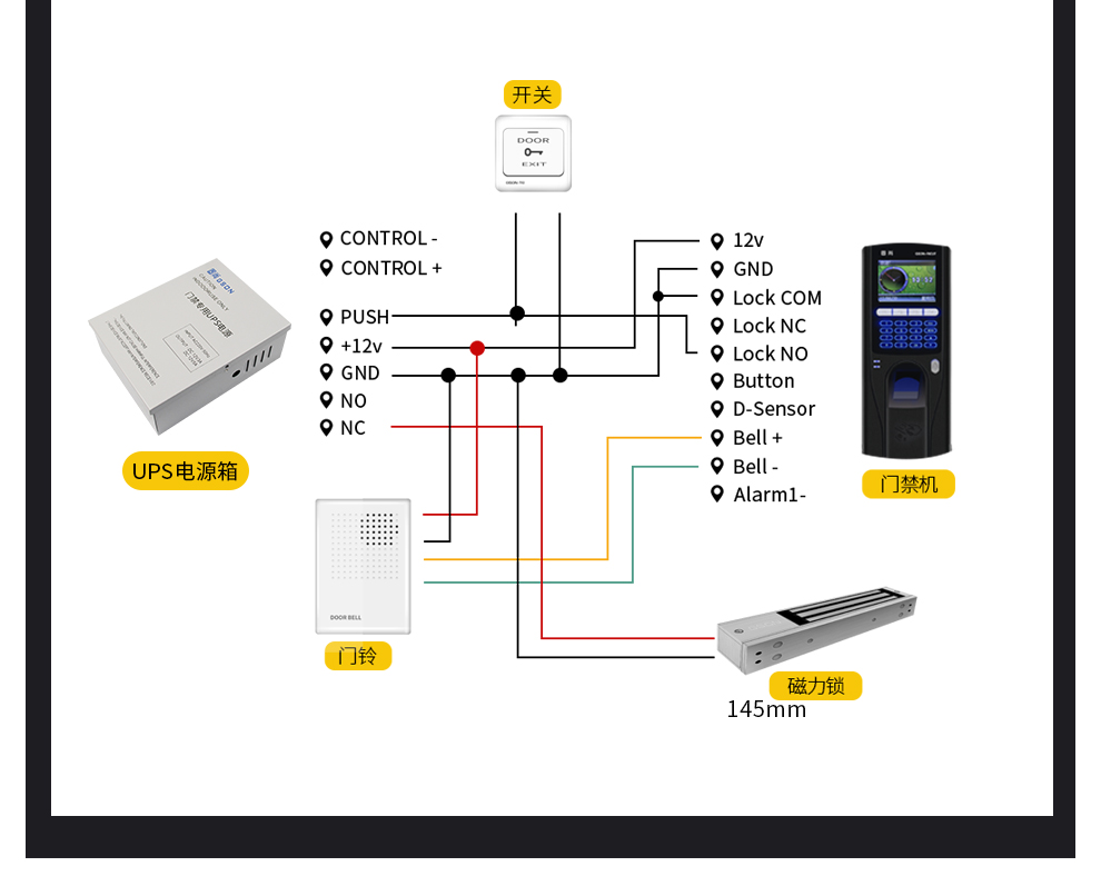 固尚(gson)电子门禁系统电源机箱门禁5a后备电池ups门禁变压器控制器