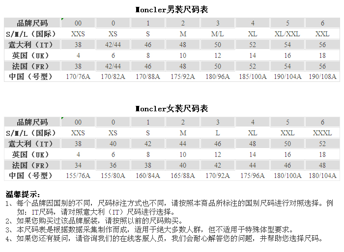 季节:秋冬  服装款式:外套夹克  品牌官方货号:80340-994  面料材质
