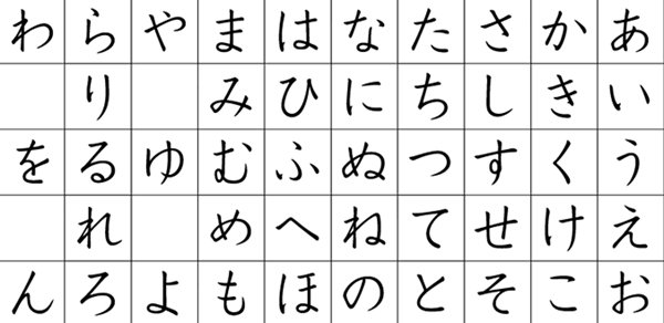 五十音平假名初级儿童日语启蒙日文原版あいうえおわらべきみか日语入门学习日语学 摘要书评试读 京东图书 五十音平假名初级儿童日语启蒙日文原版あいうえおわらべきみか日语入门学习日语学 摘要书评试读 京东图书