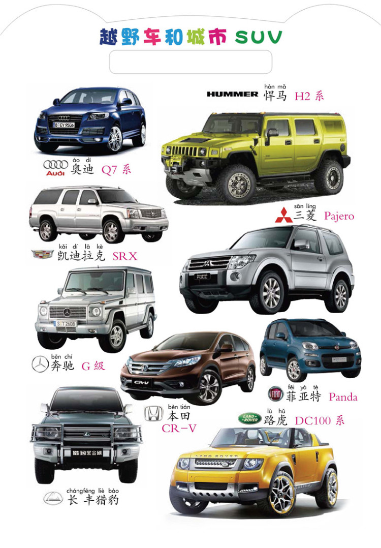 聪明宝宝启蒙大挂图——交通工具