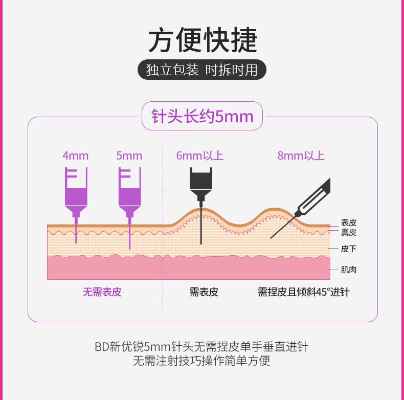 新优锐bd胰岛素注射笔针头0.