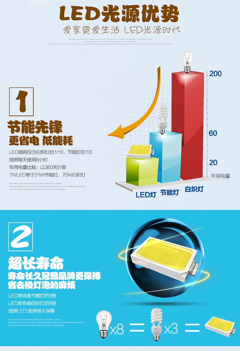 
                                                            冠雅新款海豚护眼灯 学生台灯儿童学习阅读灯LED触摸调光调色可爱卡通台灯K118 蓝色                
