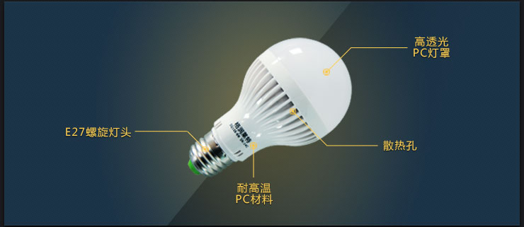 格润莱特 LED灯泡球泡 E27螺口3W(四支装) 日光色白光