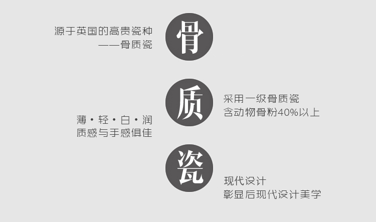 
                                        优慕   创意牙具浴室用品 欧式新婚骨瓷洗漱五件套 漱口杯陶瓷卫浴 五件套装                