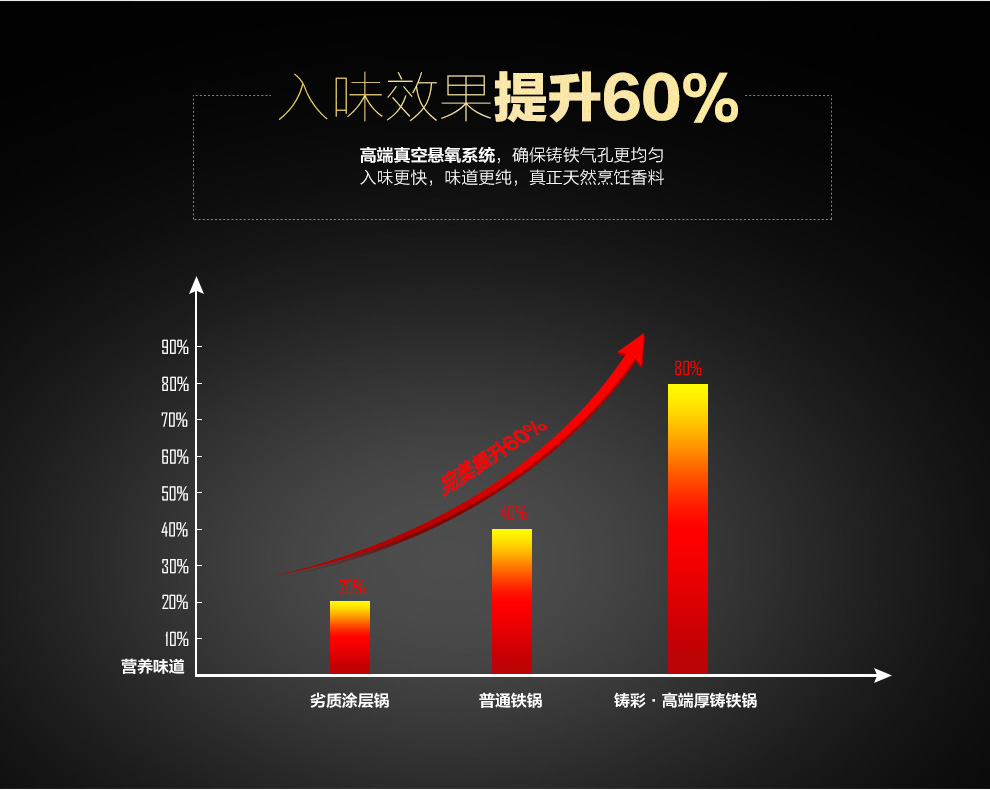 LINTORE铸铁老式加厚煎锅无涂层平底锅生铁双耳烙饼锅牛排煎盘
