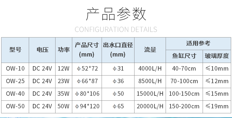 捷宝造浪球变频静音淡海水鱼缸造浪泵迷你无线联动冲浪jebao新款水族