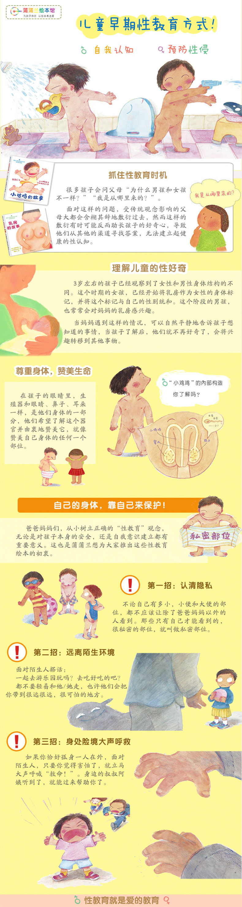 小鸡鸡的故事乳房的故事全2册儿童性教育绘本男孩女孩036岁周宝宝启蒙