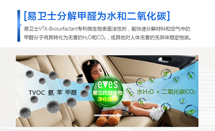 
                                        易卫士 德国进口汽车去甲醛清除剂车内除味喷剂 新车除甲醛喷雾车内异味净化秒杀光触媒包邮 超值2支装                
