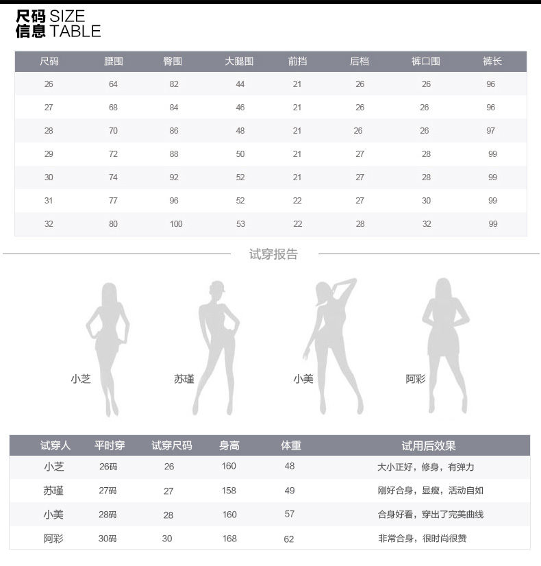 
                                        伊卡珊牛仔裤女2017新款韩版松紧腰学生修身显瘦哈伦小脚铅笔女装牛仔裤女ZK508# 深蓝 32                