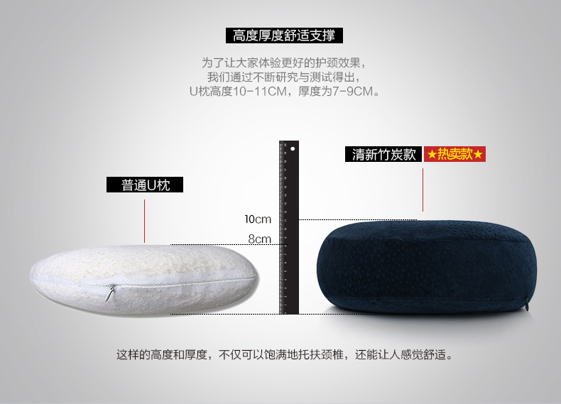 佳奥记忆棉U型枕头护颈枕颈椎U形旅行飞机头枕护脖子汽车午睡颈枕 轻盈护颈款 藏青