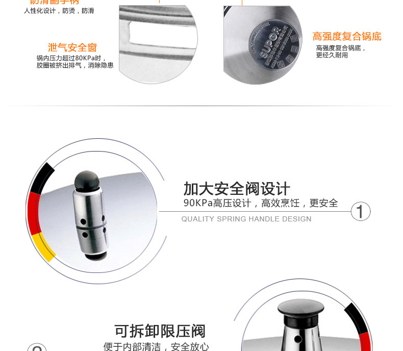 苏泊尔（supor）304不锈钢高压锅复底压力锅压力煲电磁炉通用快煮锅 YS24ED 24cm