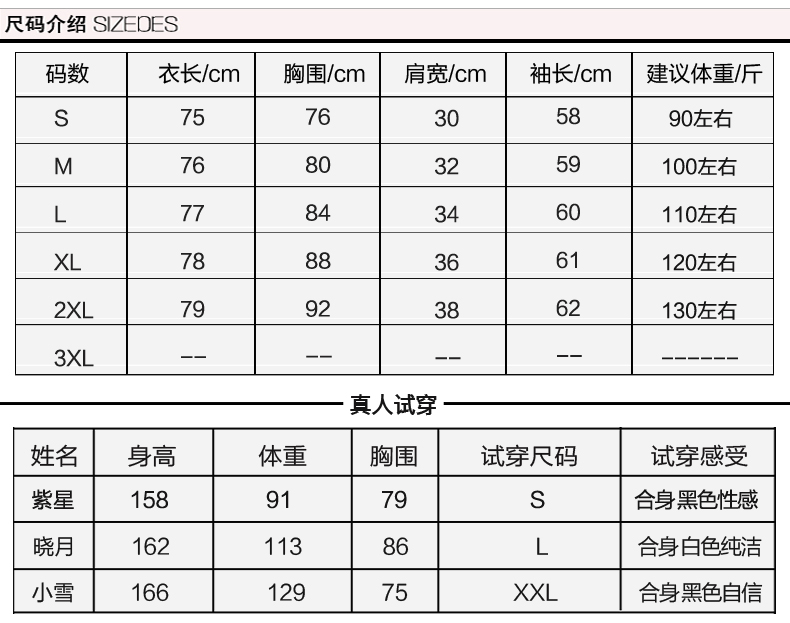 
                                        SAMYEE 2016春夏装新款大码宽松薄开衫女 空调衫 打底针织衫 XM614  蓝色 M                