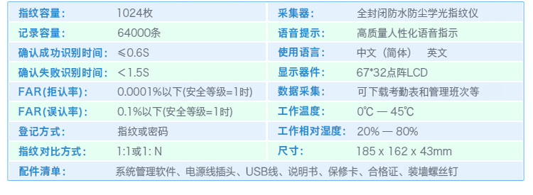 
                                        爱宝（aibao） P-80 指纹考勤机 USB下载 免软件安装                